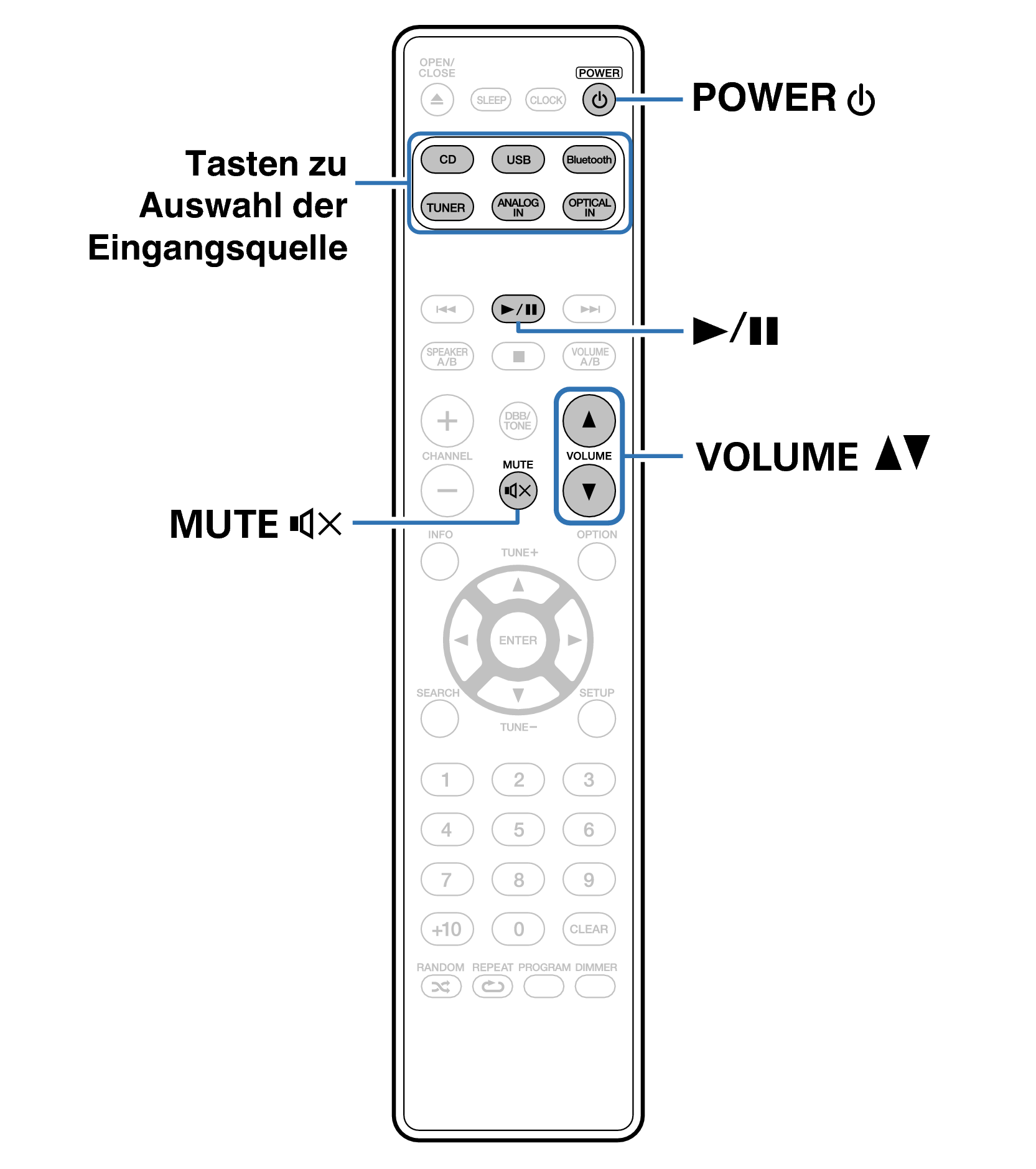 Ope Basic RC015CR